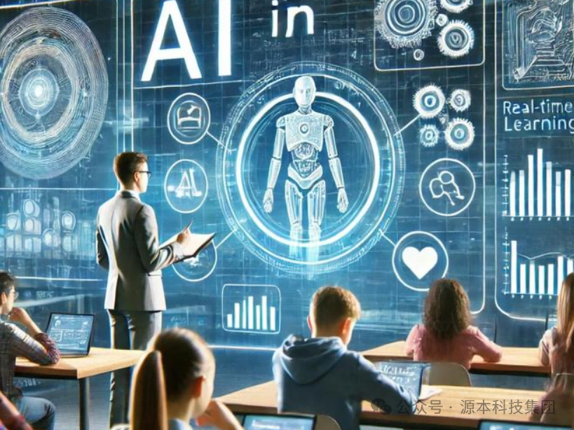 艾弗森贝博ballbet官网科技-本科生掌握大数据、云原生、AI-竞赛保研求职的“超车秘籍”来了！